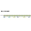 TOMYTEC TOMIX N Gauge JR E235-0 Series Late Type Yamanote Line Additional Set B 98527 Train Model