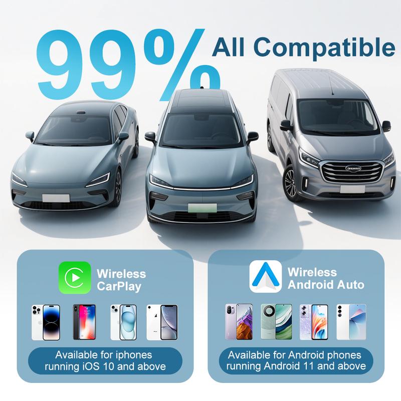 Kowankit 2026 Android 12 Wireless Carplay Ai Box Android Auto 3 in 1 TV Box 4+32G Wifi6 BT Plug & Play Fits Cars From 2016+
