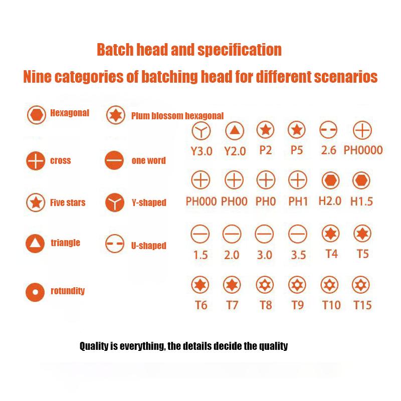 Set 28 în 1 set șurubelniță magnetică de precizie electronică computer PC telefon mobil demontare instrument de întreținere multifuncțional