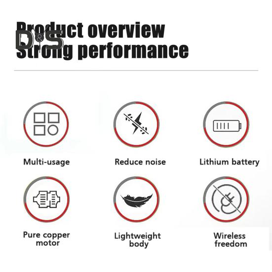 Kabelloses Winkelschleifer-Set, 19500 U/min, hohe Geschwindigkeit, wiederaufladbar, rutschfestes Design, kleines, leichtes elektrisches Schleifwerkzeug, Handschneider