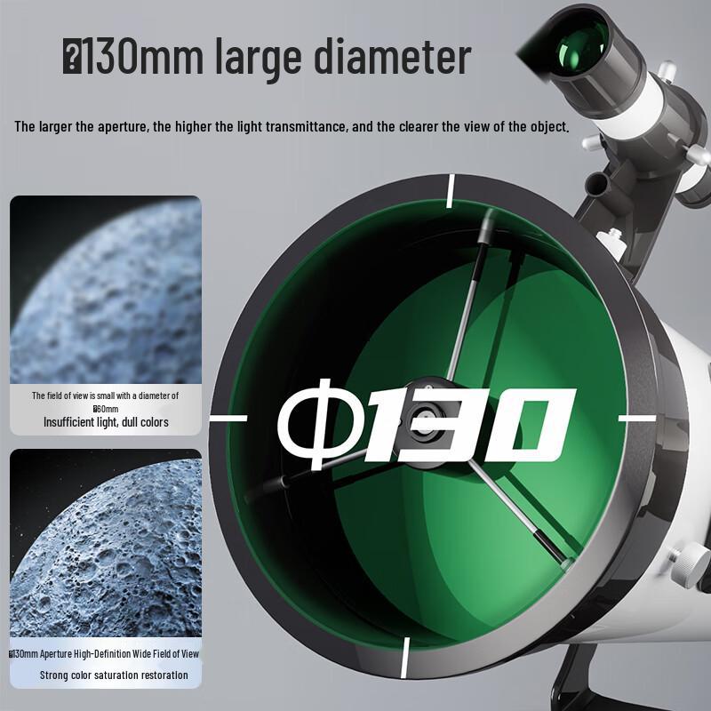 High-Definition Astronomical Telescope for Kids & Students