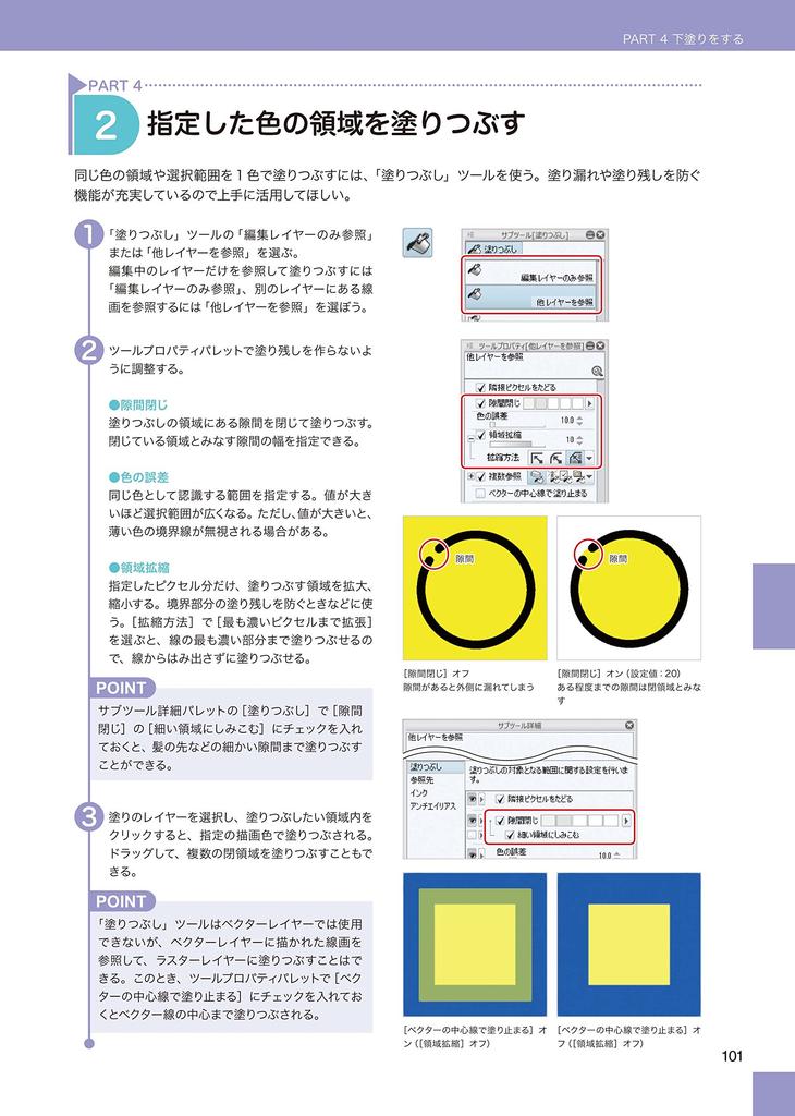 CLIP STUDIO PAINT PRO Offisiell Referansebok Modell
