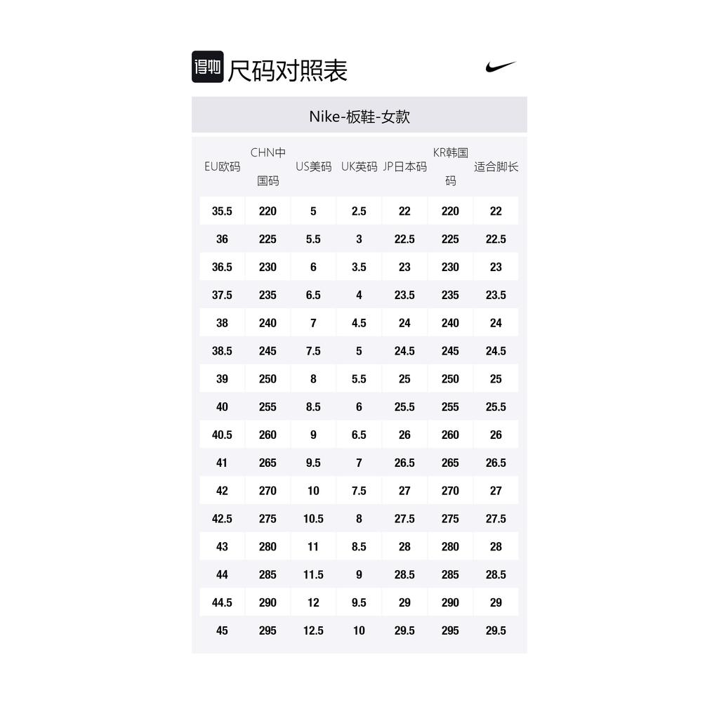 Nike Dunk High 'Syracuse' 2021 Women's DD1869-100