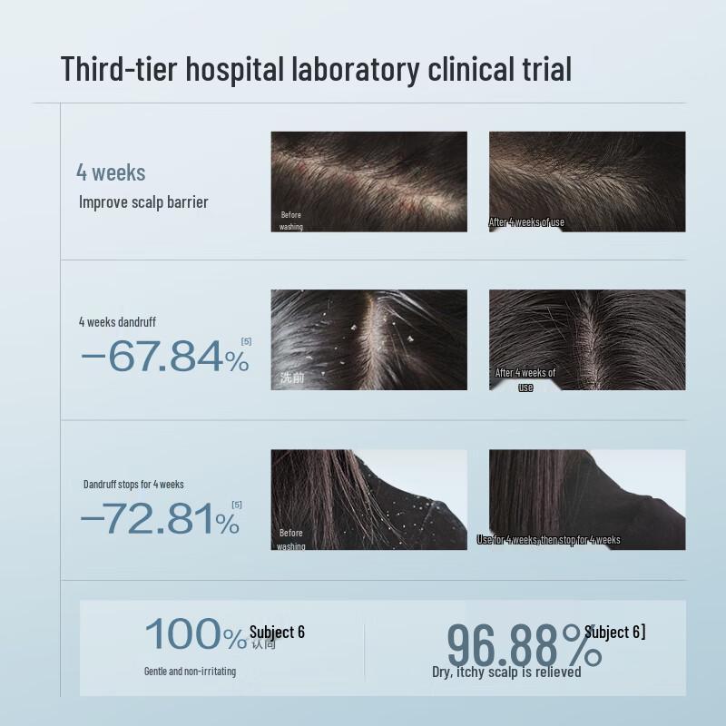 Off&Relax Anti-Dandruff Shampoo