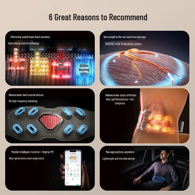 SKG G7 Luxury Smart Waist Massager CN plug (adapter included)