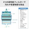 Panasonic Water Purifier Direct Faucet Type Metallic Gray TK-CJ23-H