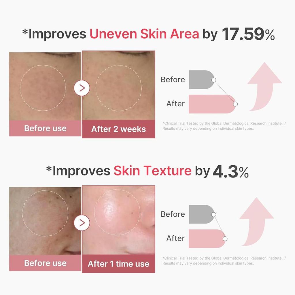 Medicube PDRN Colagen Roz Exosom Shot 2000, Shot 7500, 30ml/1.01fl.oz.