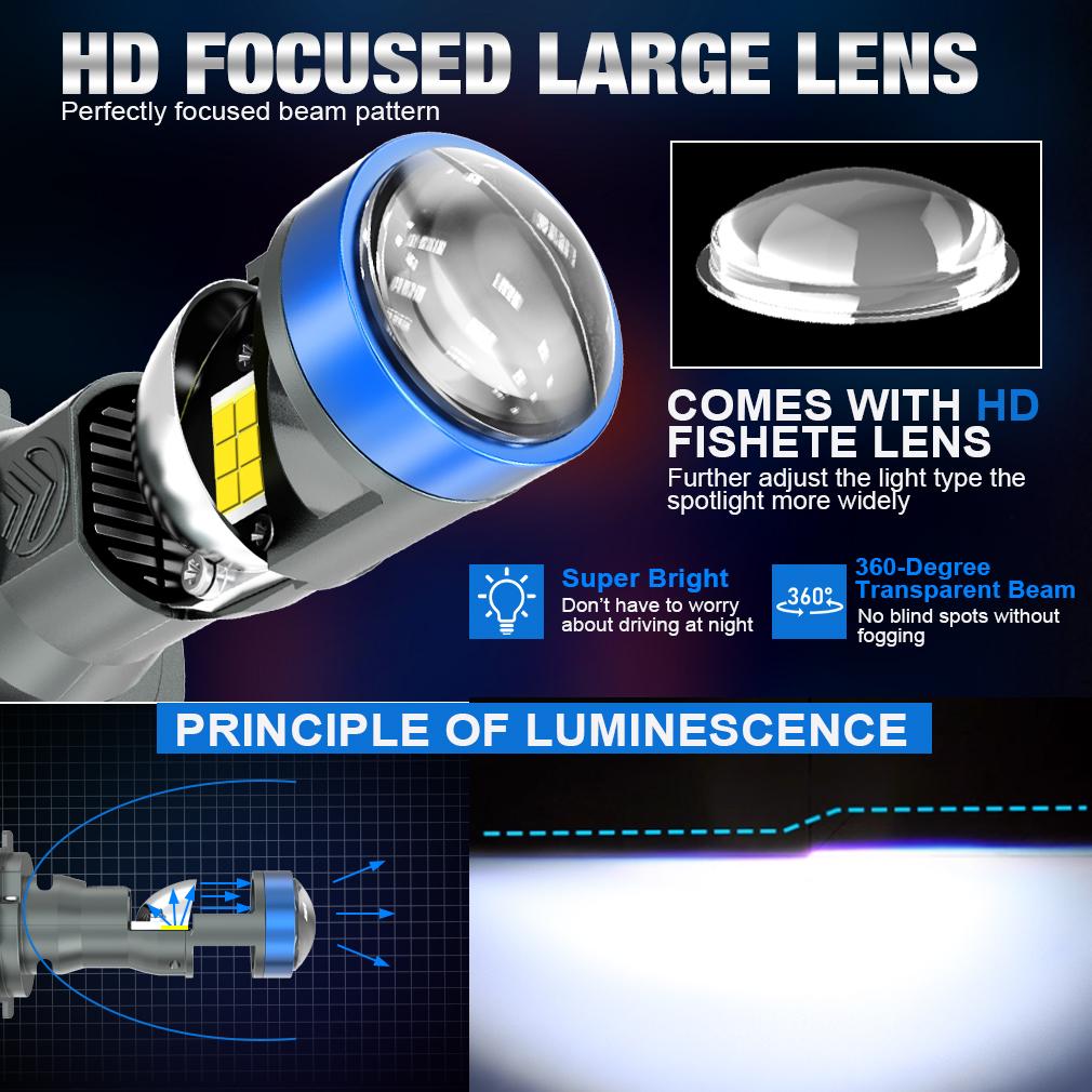 2 Stück H7 LED-Projektorlinsen-Scheinwerferlampen 1:1 LED-Projektor, kabelloses Mini-Objektiv, 20000 lm, 50 W, Auto-Plug & Play, Turbo-Lampe, 6000 K, Weiß, LHD