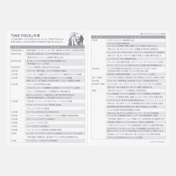 Hobonichi Techo 2026 Original ONE PIECE A6 / 1 Day per Page (Special Edition) / January / Monday Start / Red