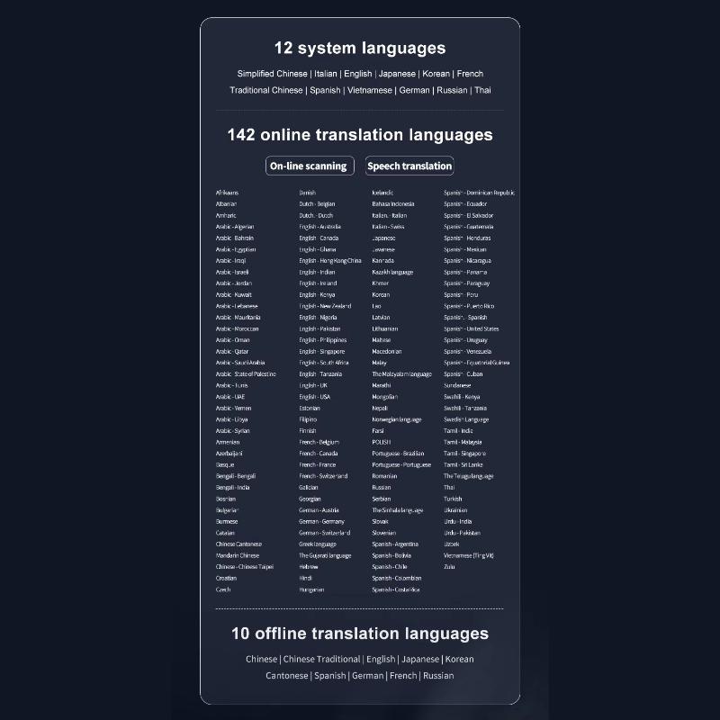 Scan Translation Pen 142 Languages Dyslexia Aid Text To Speech Scanner Pen 10Offline Languages for Students Learners Portable International Dictionary