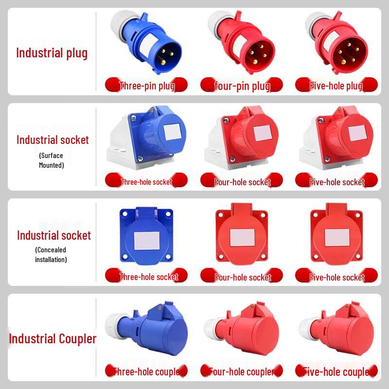 Delixi DEP2 Industrial Plug
