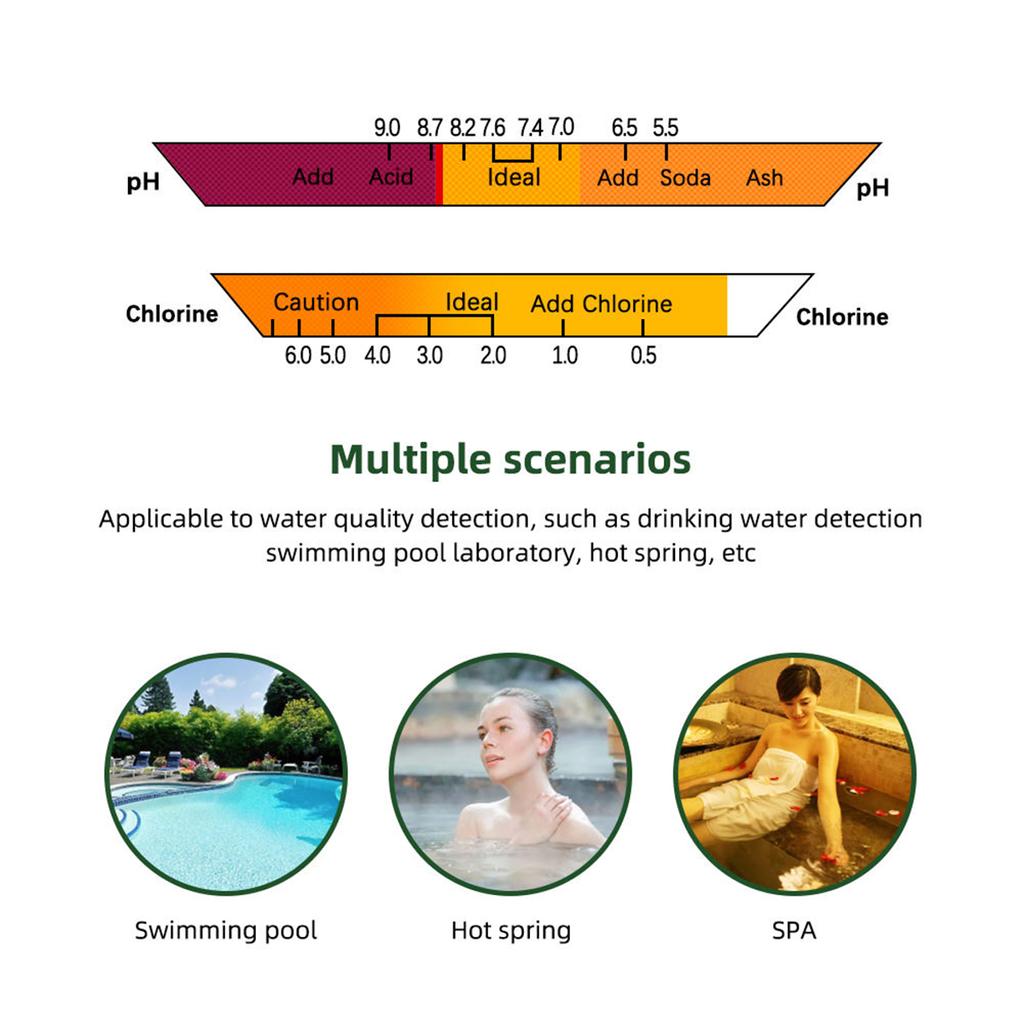 Handy Portable Swimming Pool Ph Meter Water Quality Monitor Ph Cl2 Chlorine Tester