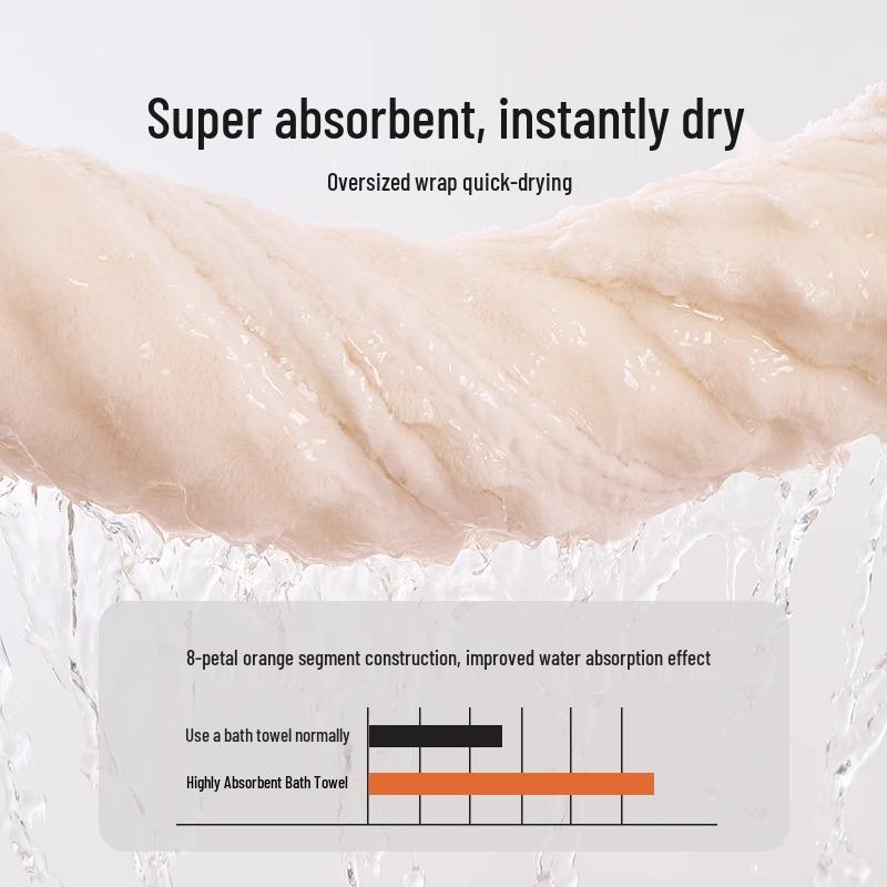 New Arrival: Extra Large Bath Towel Set - 3-Piece, Ultra-Absorbent, Thick, and Stylish