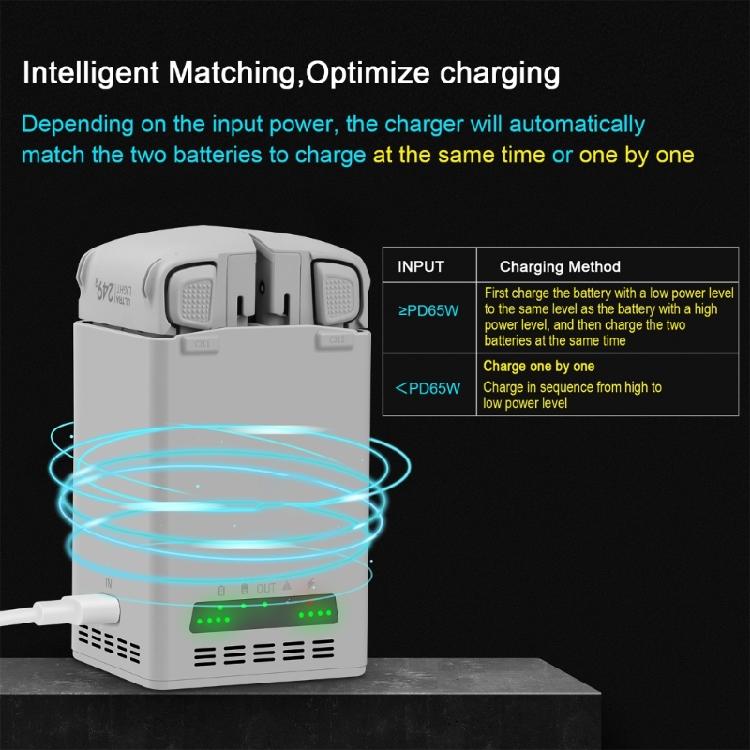 Double Slot 65W Chargers For Lito1/X1 Batteries Efficient Charging Dock Temperature Control Storage Mode Support