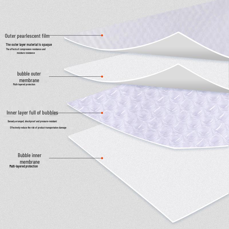 

Pearlescent Bubble Bag: Thick Foam, Self-Adhesive, Secure for Clothing Logistics Pearlescent Film; 11*11+4cm, 950 pieces/box