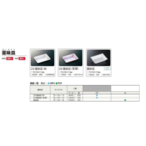 Chuo Kagaku DX Condiment Plates, Black, 200 Pieces