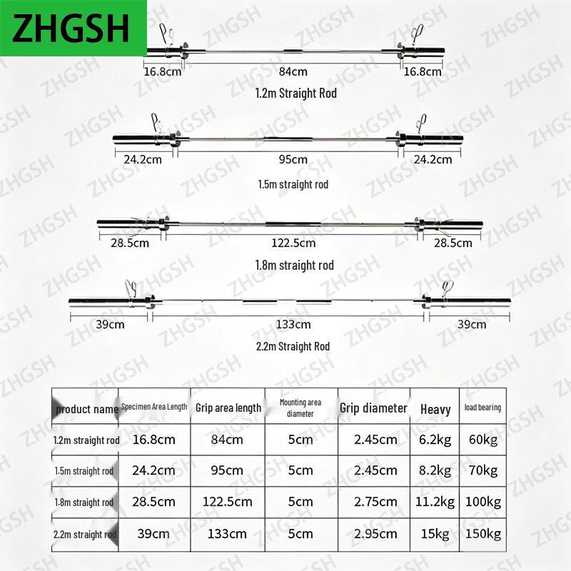 ZHGSH Home Barbell Set 50KG