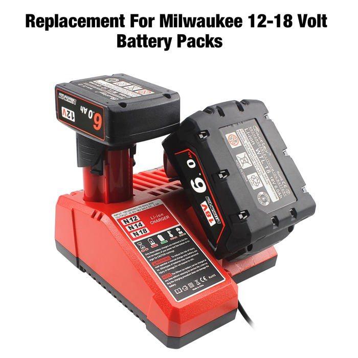 Chargeur De Piles - Waitley - Compatible Milwaukee - Gestion Intelligente - Affichage LED - 110-220V