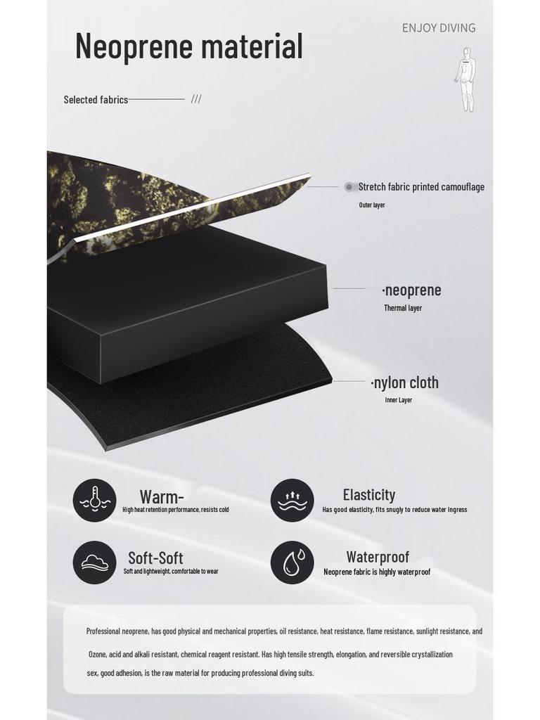 Qianxing 1.5mm Professional Wetsuit for Women & Men – Surfing, Snorkeling, Fishing, and Hunting Gear Set