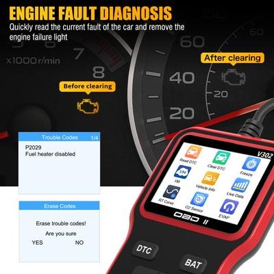 Araba OBDII Tarayıcı, 2.8 inç Renkli Ekran Otomotiv Motor Kontrol Kodu Okuyucu Tanı Aracı