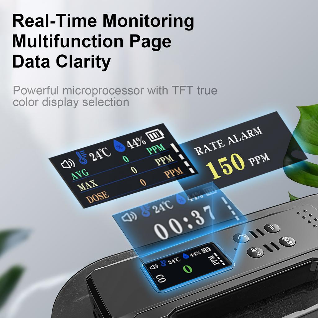 Carbon Monoxide Detectors PortableAirQuality Monitor with Lanyards Alarm CO Meter Temperature HumiditySensor
