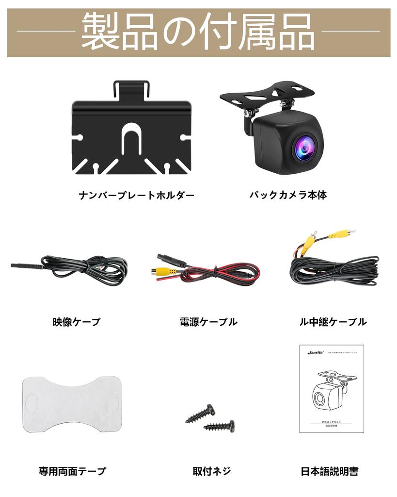 (Latest Multi-Compatible) Jansite AHD 720P Back Rear Camera, 1 Million Pixels Ultra Small CCD