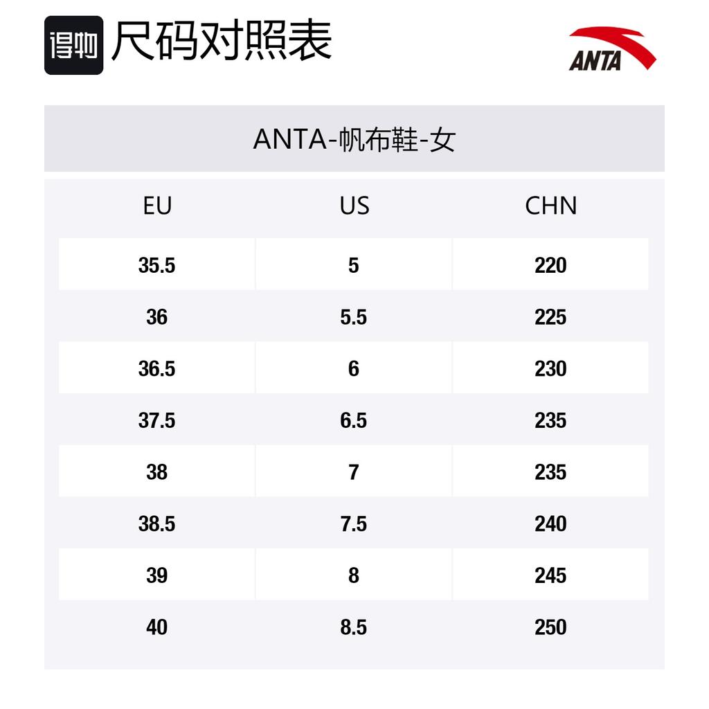 Anta Life Collection Slip Resistant Abrasion Resistant Low top Canvas Shoes Women's White Blue Purple 122028608-2