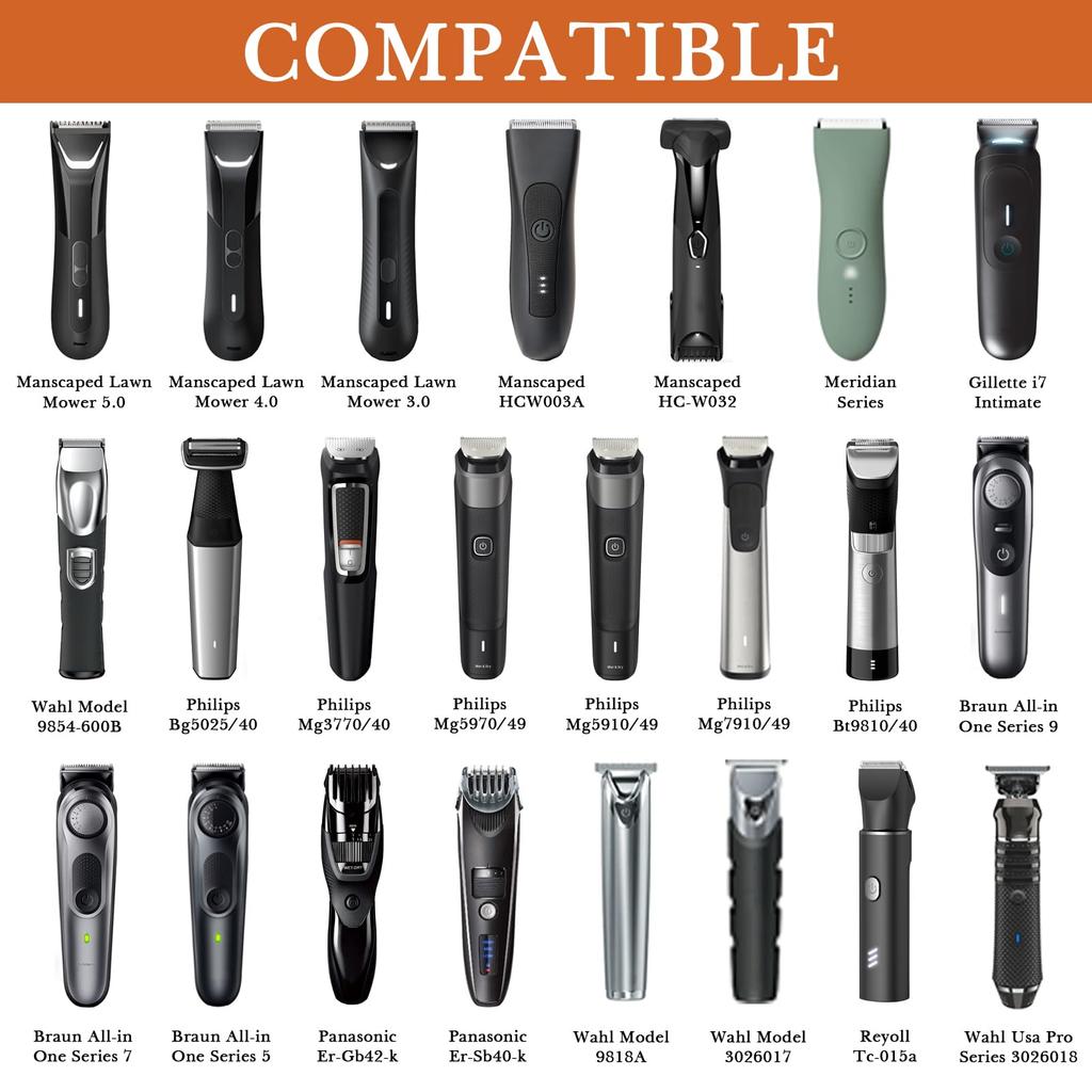 Linkidea Hard Travel Compatible with PHILIP Multigroom Series Beard Trimmer Grooming Travel Storage Case Men's Case, 5000, 7000, BG3740/40, MG7910/49,