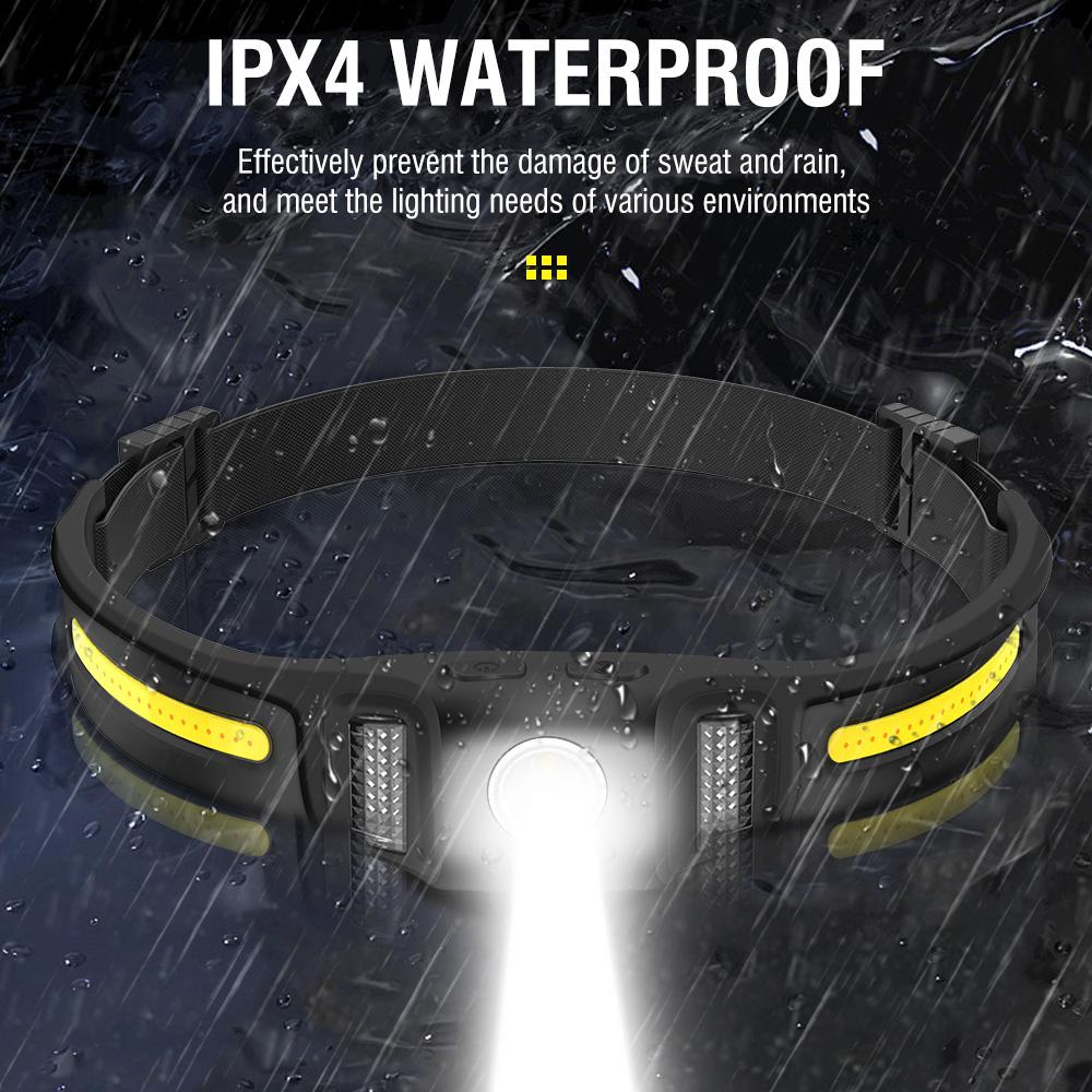 Powerful COB LED Headlamp Induction Headlight Silicone USB-C Rechargeable Head Torch Camping Fishing Lantern