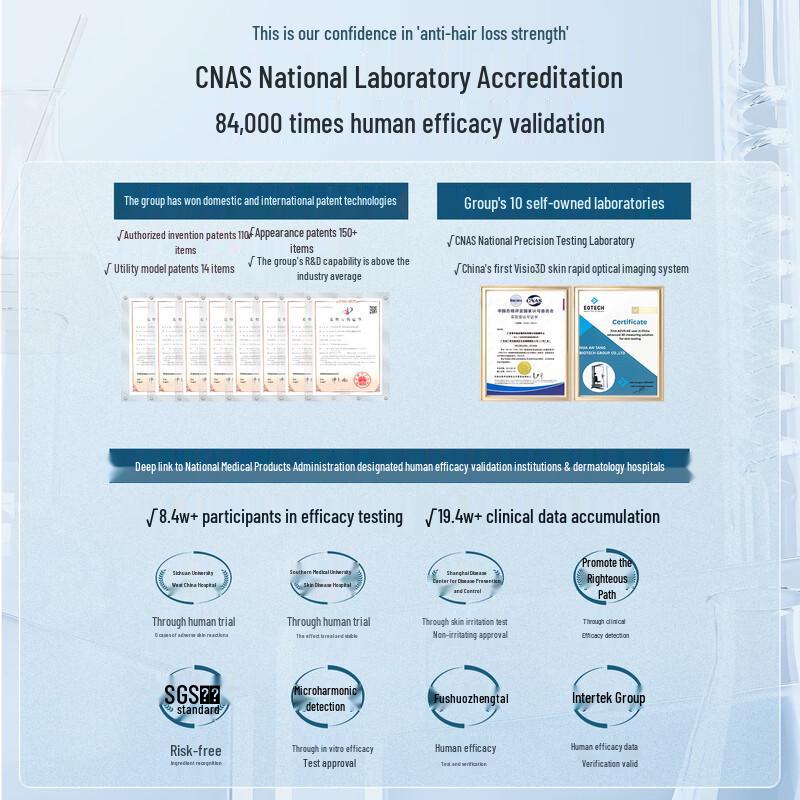 Fortro Anti-Hair Loss & Oil Control Shampoo