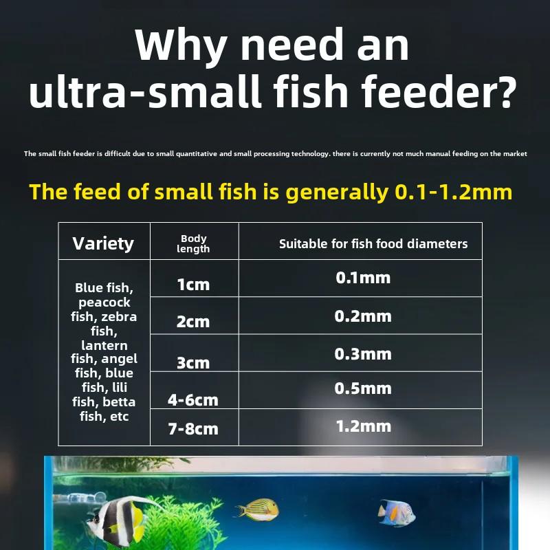 Intelligenter Futterautomat mit Timer für kleine Fische - Verstopft nicht, perfekt für Schreibtisch-Aquarien