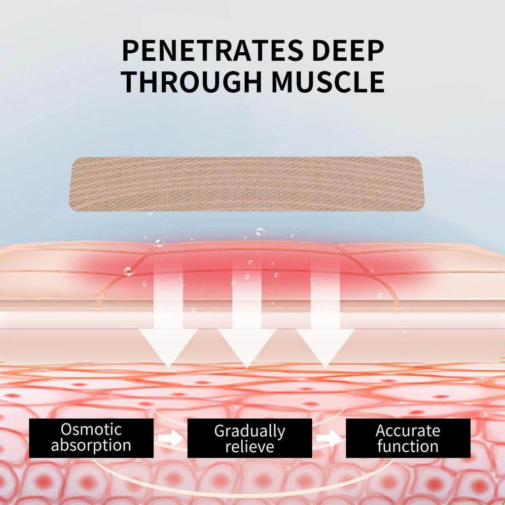 South Moon Joint Muscle Patch Relieve Wrist and Knee Muscle Pain Body Care Patch