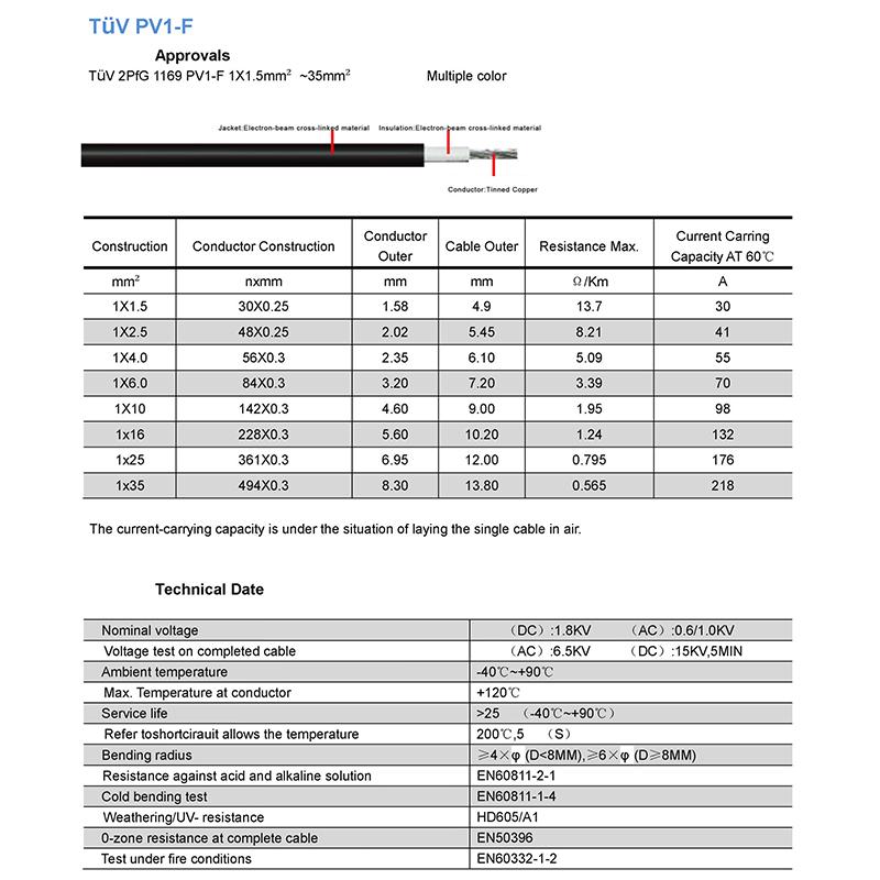Pv Cable 8/10/12/14/16Awg Tinned Copper Wire Pv Wire For Outdoor Car Rv Boat Marine Home Solar Panel Use 10/6/4Mm2