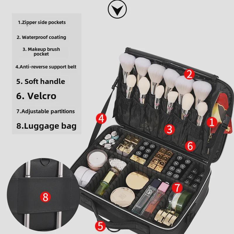 Large-Capacity Makeup Storage Bag: Portable Organizer for Brushes, Tools, Nails, and Eyelash Accessories