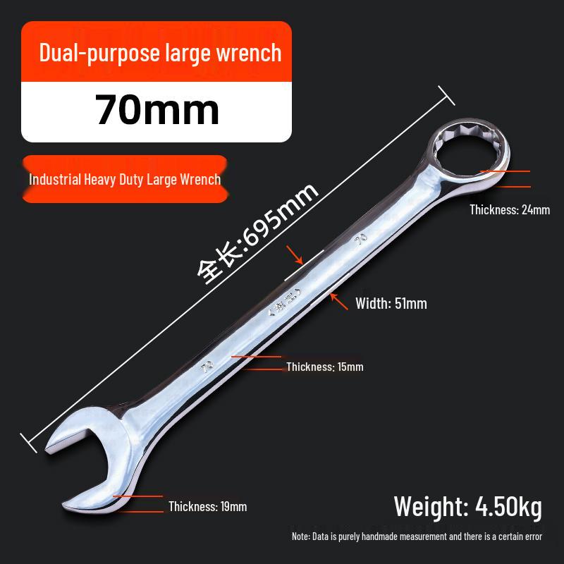 Double-End Wrench Set: Extra Large 6-32mm Open/Box End for Auto Repair