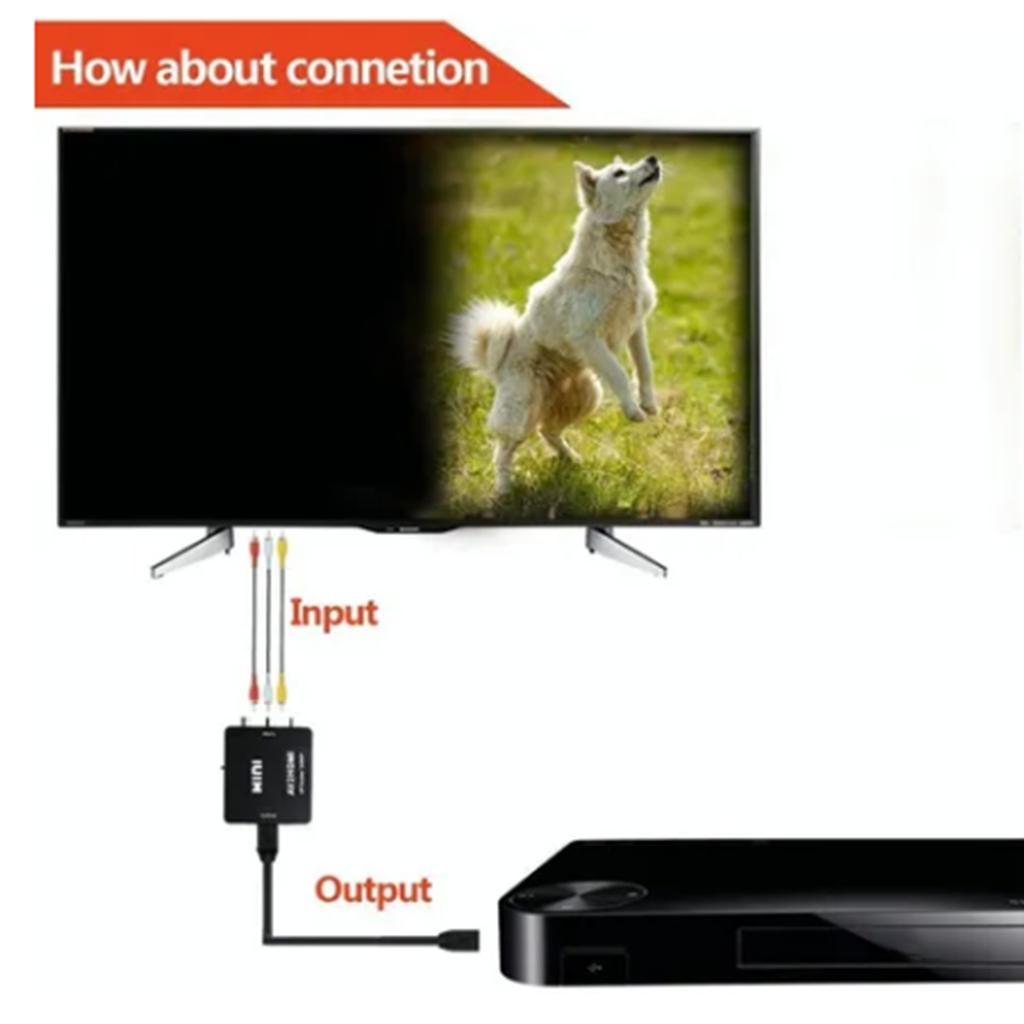 Mini AV To HD Multimedia Interface Converter Micro HD To AV Adapter HD Video Converter Box Plug and