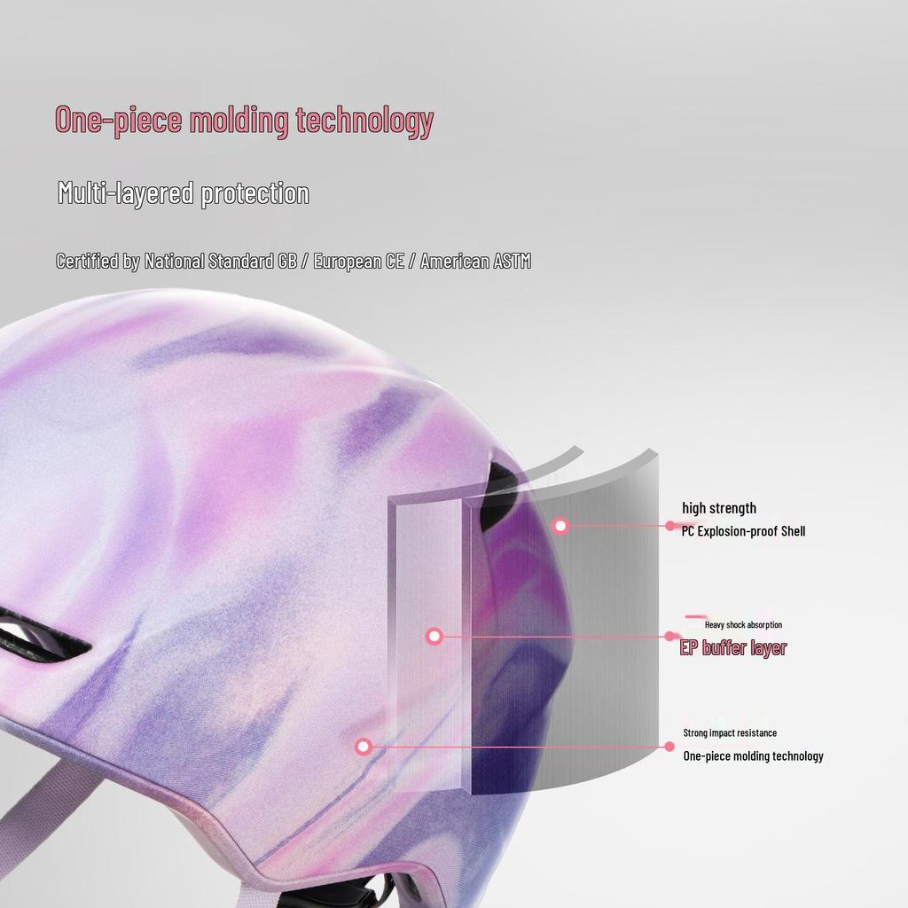 VECTOR Ski & Snowboard Helmet for Men & Women - Anti-Collision, Anti-Fall Safety Gear