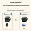 GY-H1080 HDMI Fiber Optic Extender