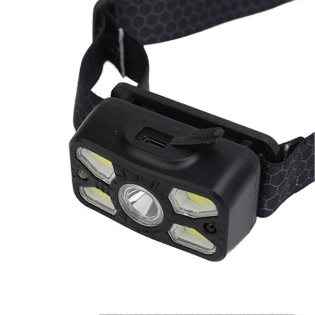 Headlamp Type C Rechargeable Motion Sensor 45 Adjustable 1500mAh Ultra Bright Digital Power Display Head Flashlight for Outdoor Emergency