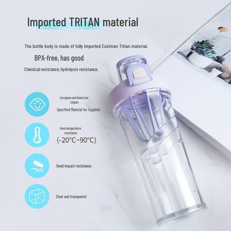 THERMOS TP4086 Tritan Shaker Water Bottle