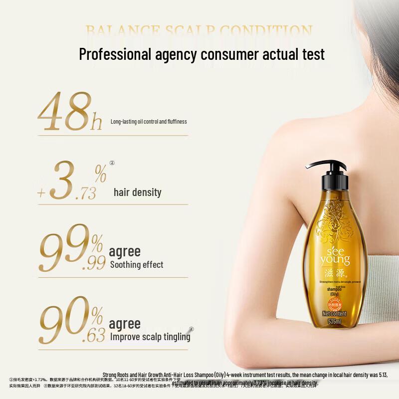 Siyuan Ginger Root Strengthening Hair Conditioner