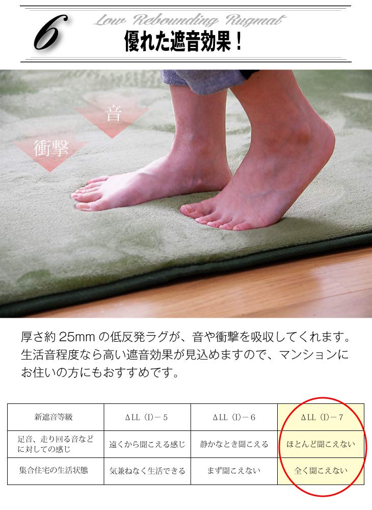 Freely Rug Memory Foam Extra Thick Diameter Antibacterial and Thick Rug All Microfiber Size Rug, 25mm, Round, 200cm, Anti-mite Treatment, Mat, Carpet,