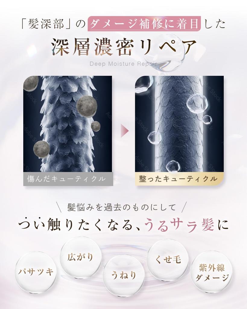 Anela White Hair Treatment Hair Care Damage Repair for Smooth Milk, Leave-in Milk, [Deep Smooth, Hair]