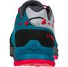 Полуботинки La Sportiva TX Guide