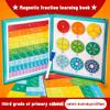 Magnetic Fraction Learning Educational Toy Primary Math Demonstration Tool For Kids