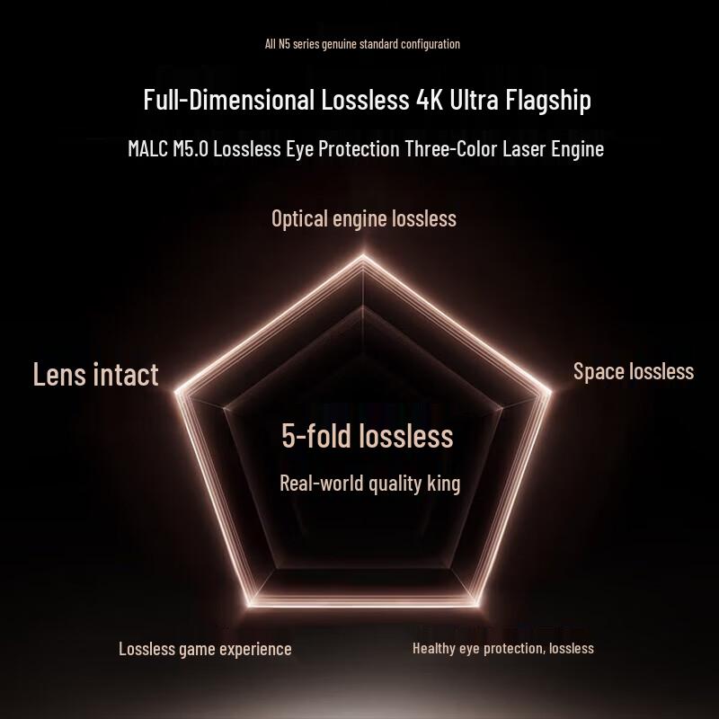 JMGO N5 Ultra Max 4K Triple Laser Gimbal Projector (CN Version)