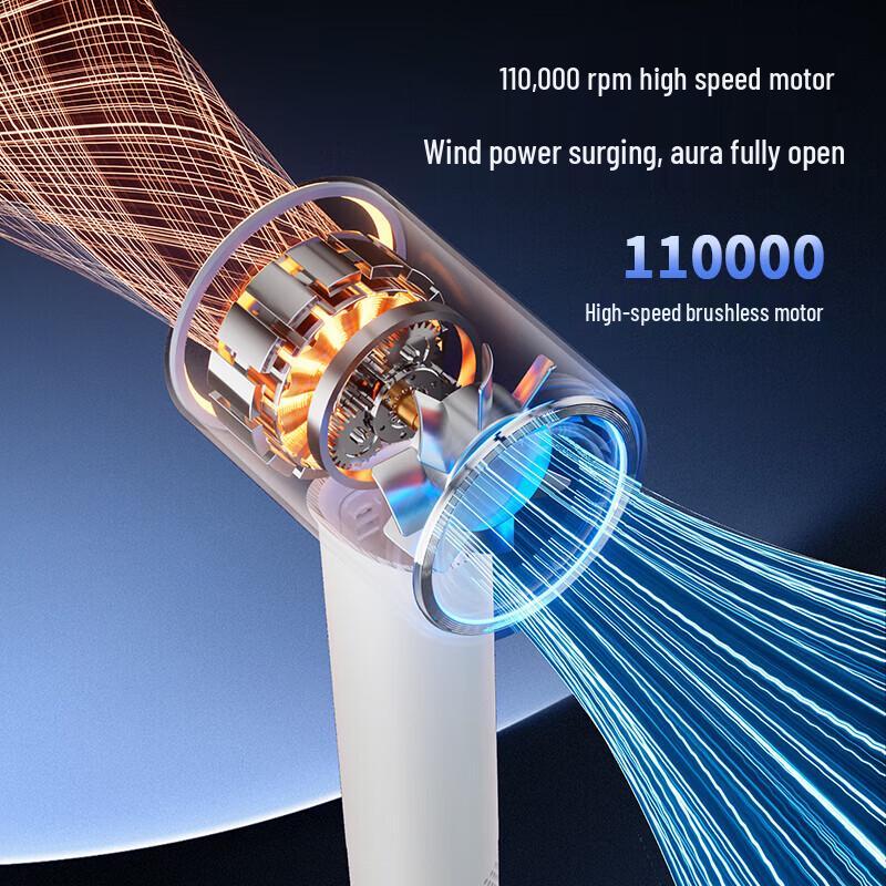 Xiaohuaxian Portable Ionic Hair Dryer