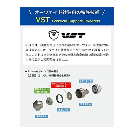 [Anteem] intime Aoi SORA Light with Microphone Wired Canal Earphone with Microphone