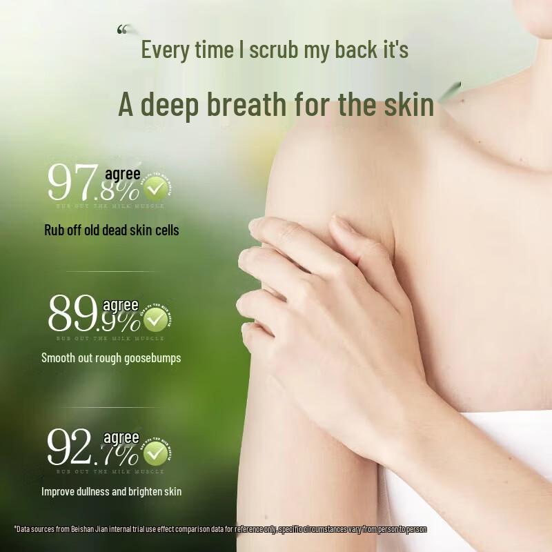 Beishanjian Body Care Collection