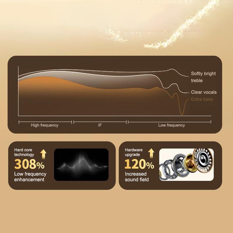 2026 Premium Bluetooth Earphones for Sports Noise Cancelling and Perfect Sound Synchronization
